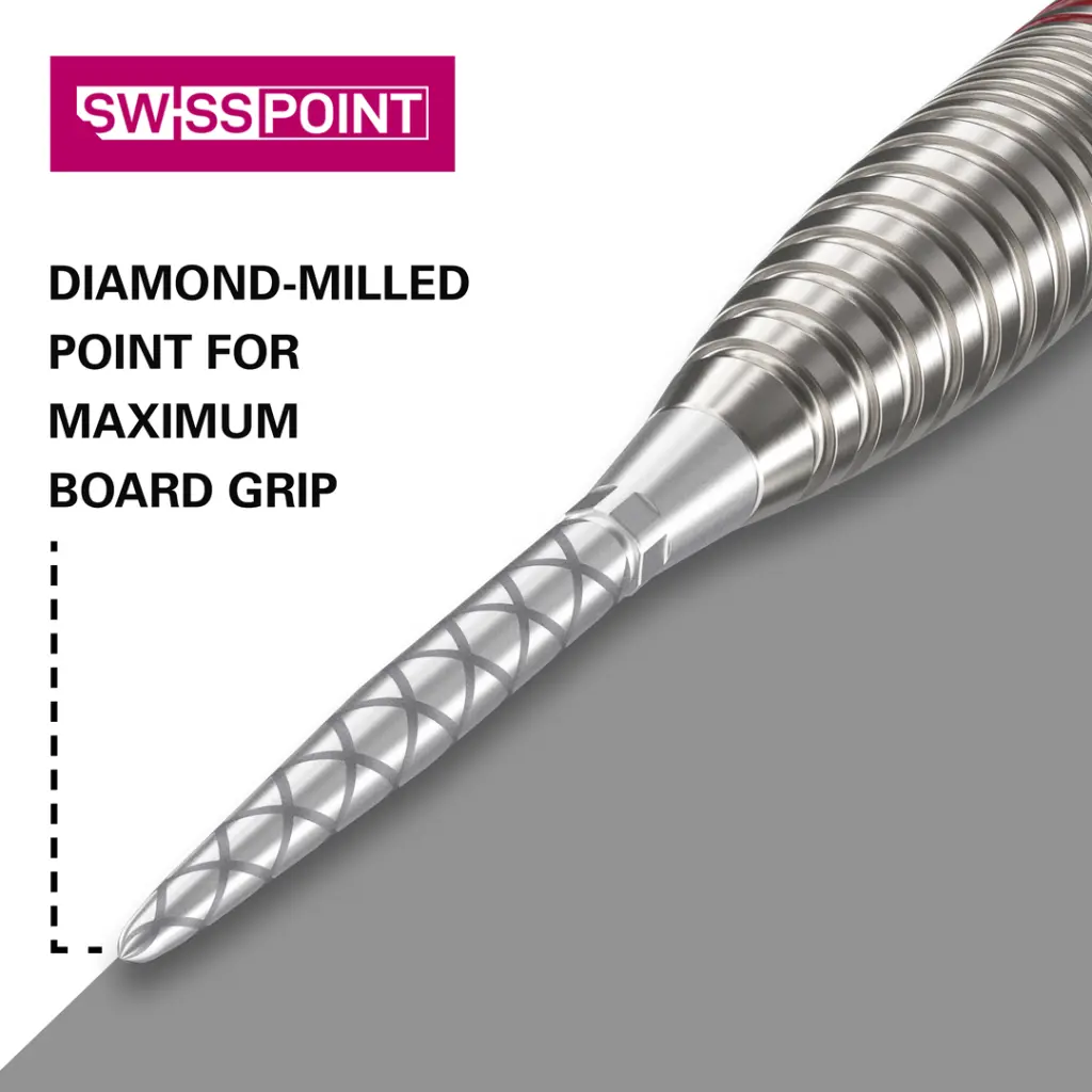 swiss_storm_diamond_point_info[1].webp