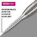 swiss_storm_diamond_point_info[1].webp