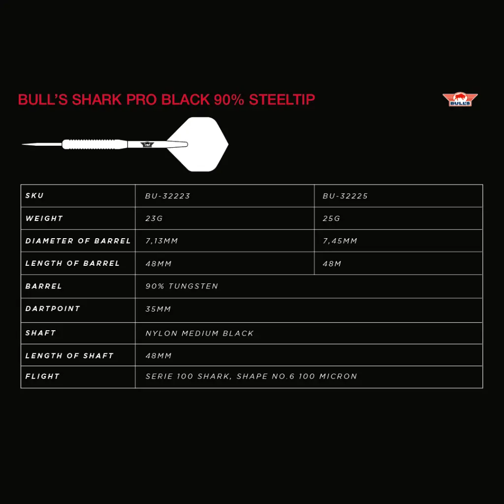 bulls_shark_pro_black_90_steeltip_information_table_1[1].webp