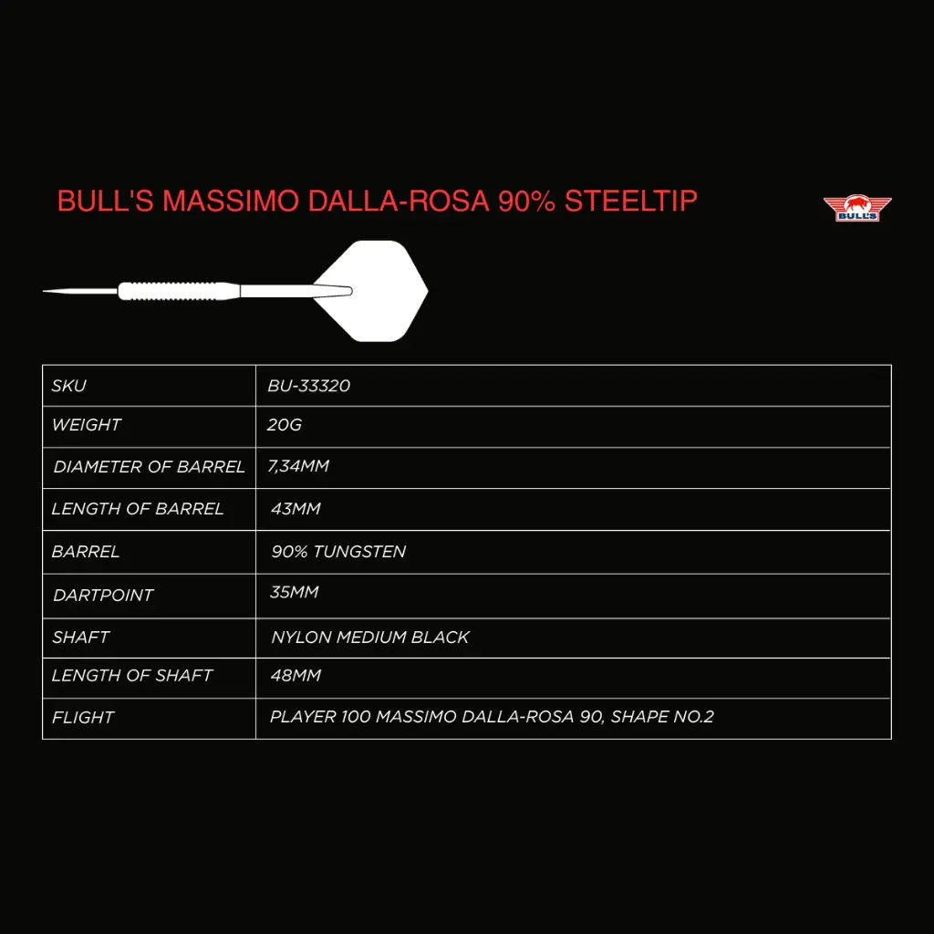 bulls_massimo_dalla-rosa_90_information_table[1].webp