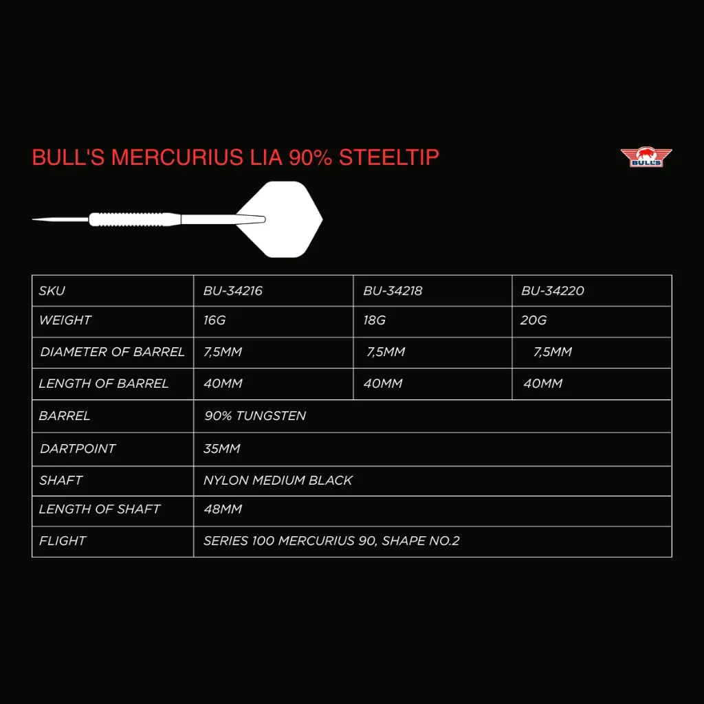 bulls_mercurius_lia_90_information_table_v2_1_1[1].webp