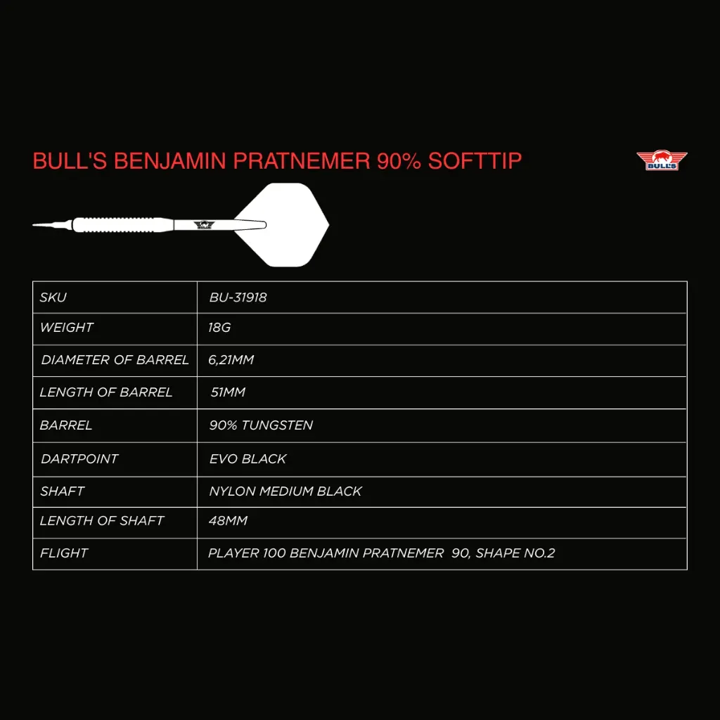 bulls_benjamin_pratnemer_90_softtip_information_table[1].webp