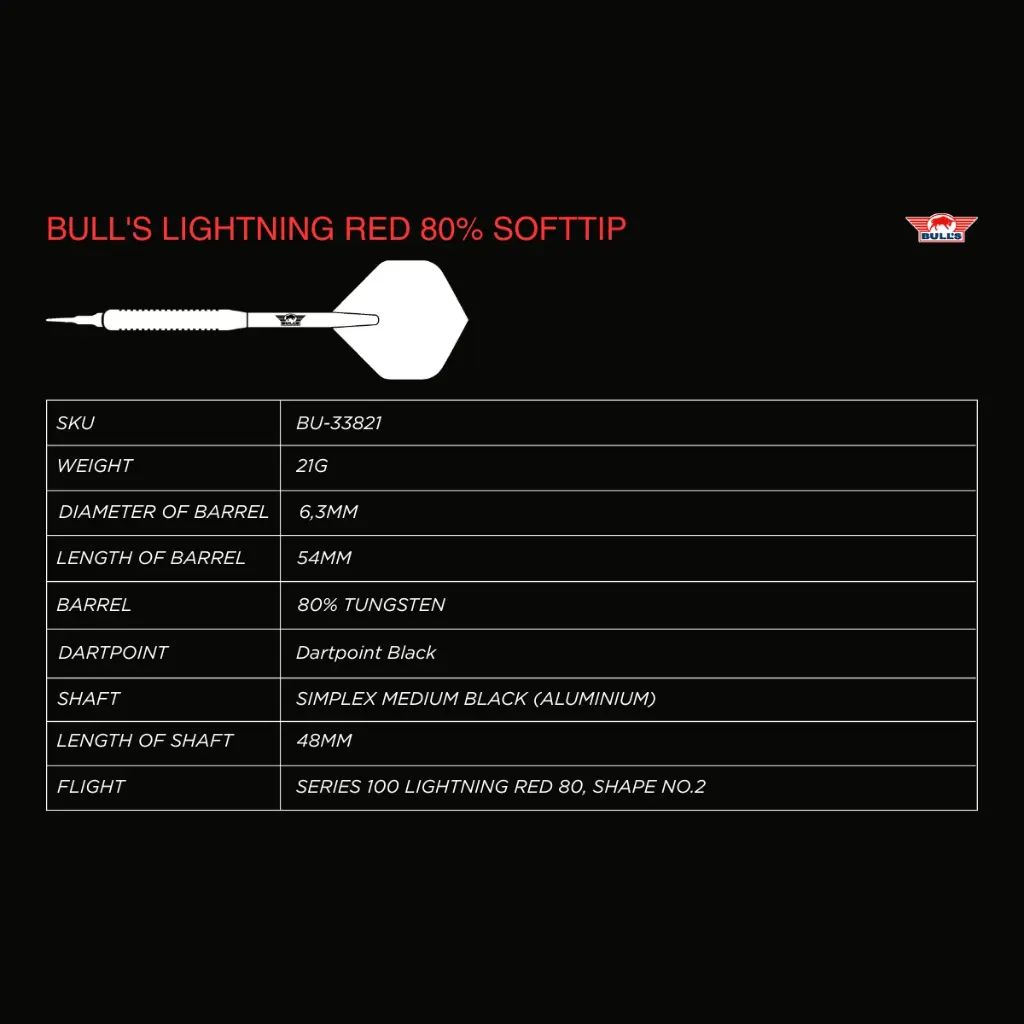 bulls_lightning_red_80_softtip_information_table[1].webp