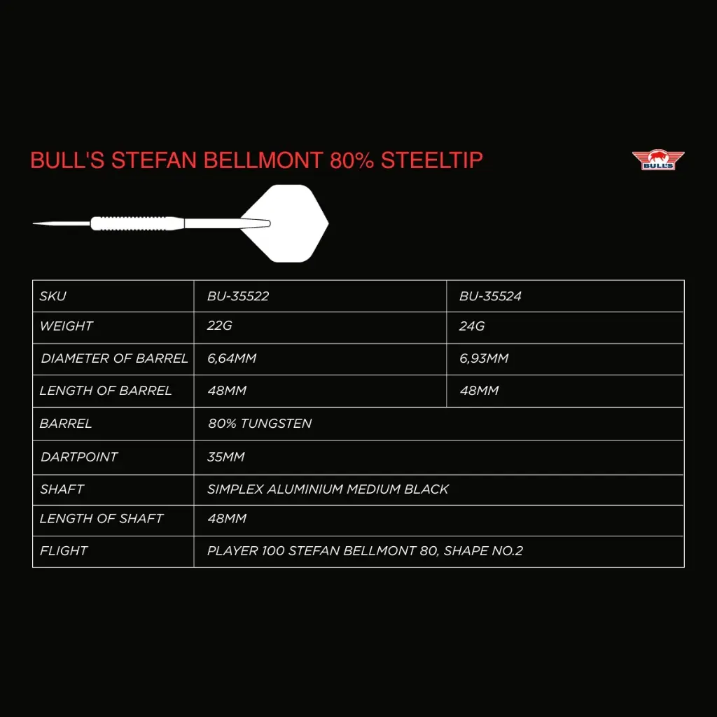 bulls_stefan_bellmont_80_steeltip_information_table_1[1].webp