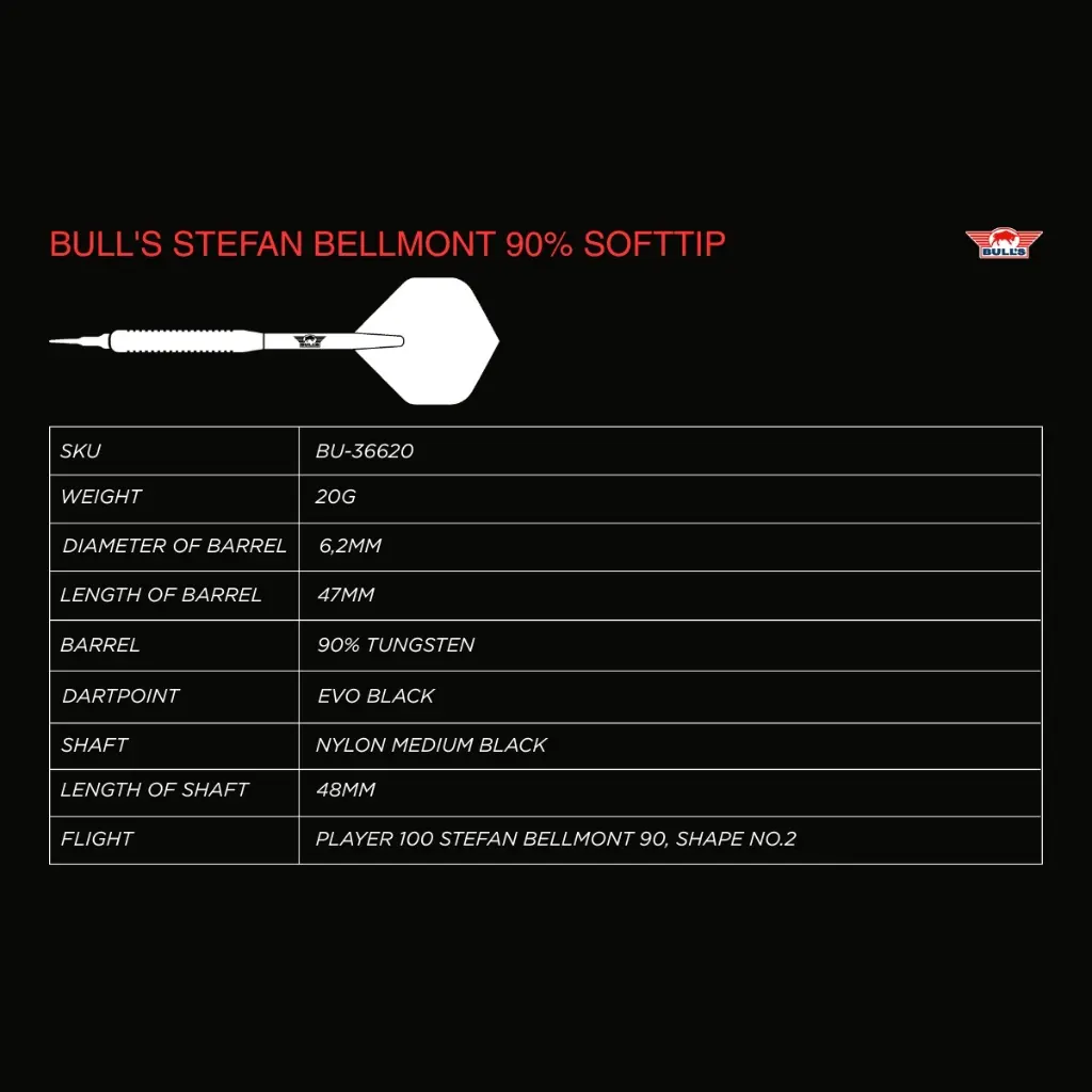 bulls_stefan_bellmont_90_softtip_information_table_1[1].webp