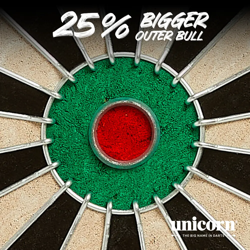 unicorn_contender_dartboard_detail_1[1].webp