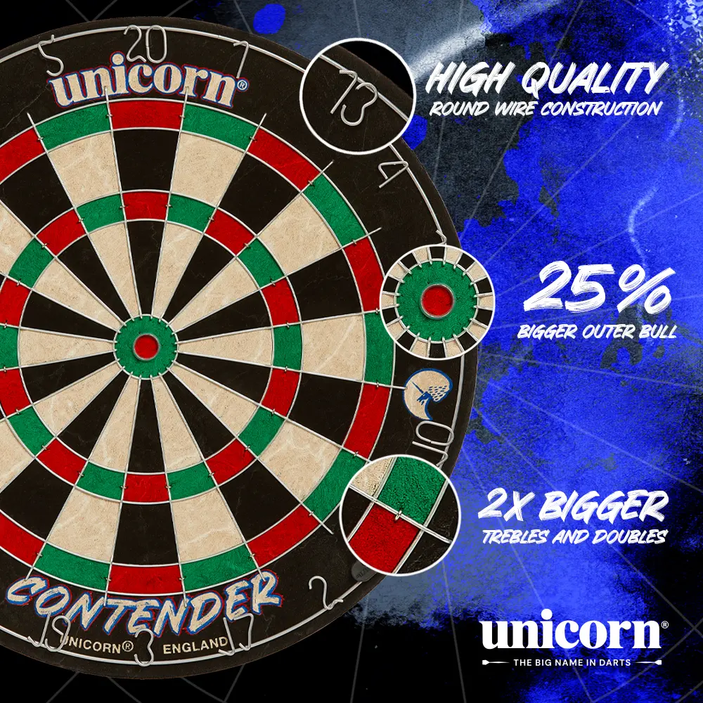 unicorn_contender_dartboard_poster_2[1].webp
