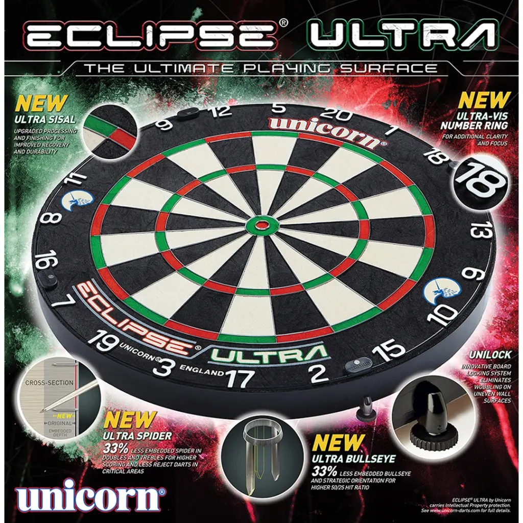 unicorn_eclipse_ultra_package[1].webp