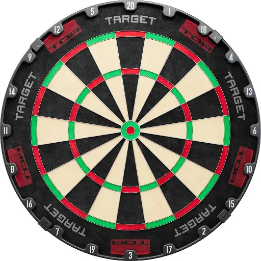 [TA-440110] Target Tor Dartboard