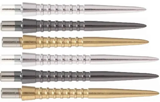 Target Storm Points | Grooved 